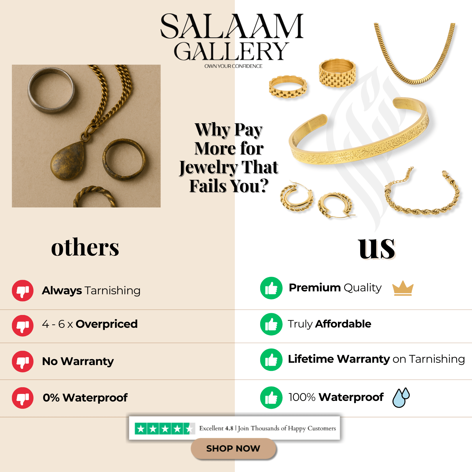 Side-by-side jewelry comparison showing tarnished rings vs Salaam Gallery premium gold-plated stainless steel jewelry that is waterproof, tarnish-free, affordable, and backed by a lifetime warranty.